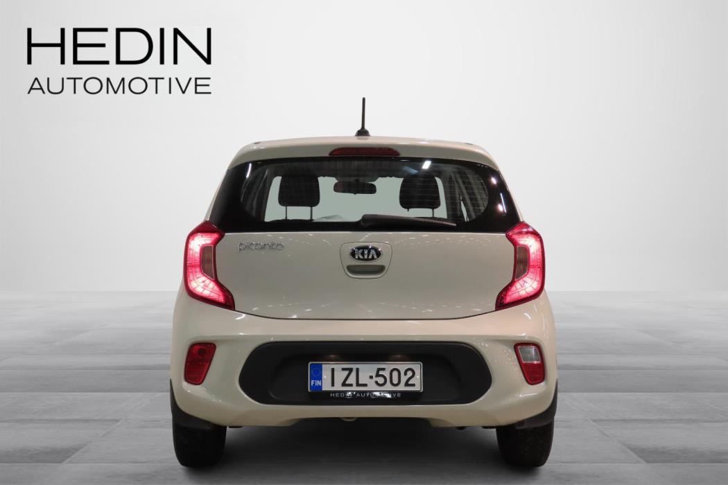 Kia Picanto 2021