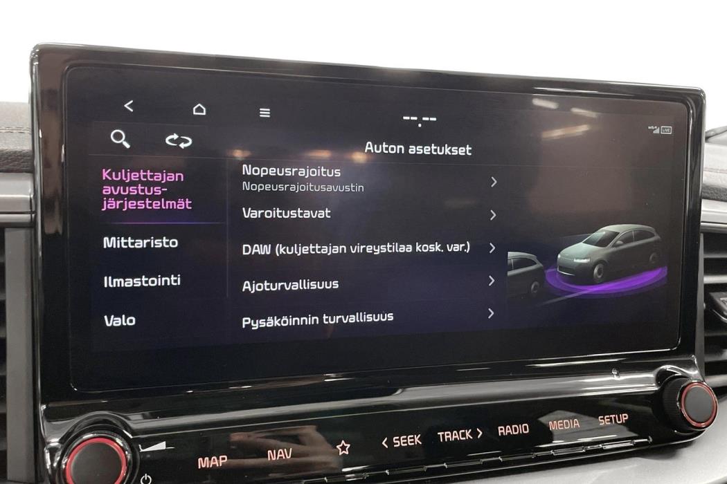 Kia Ceed 2024