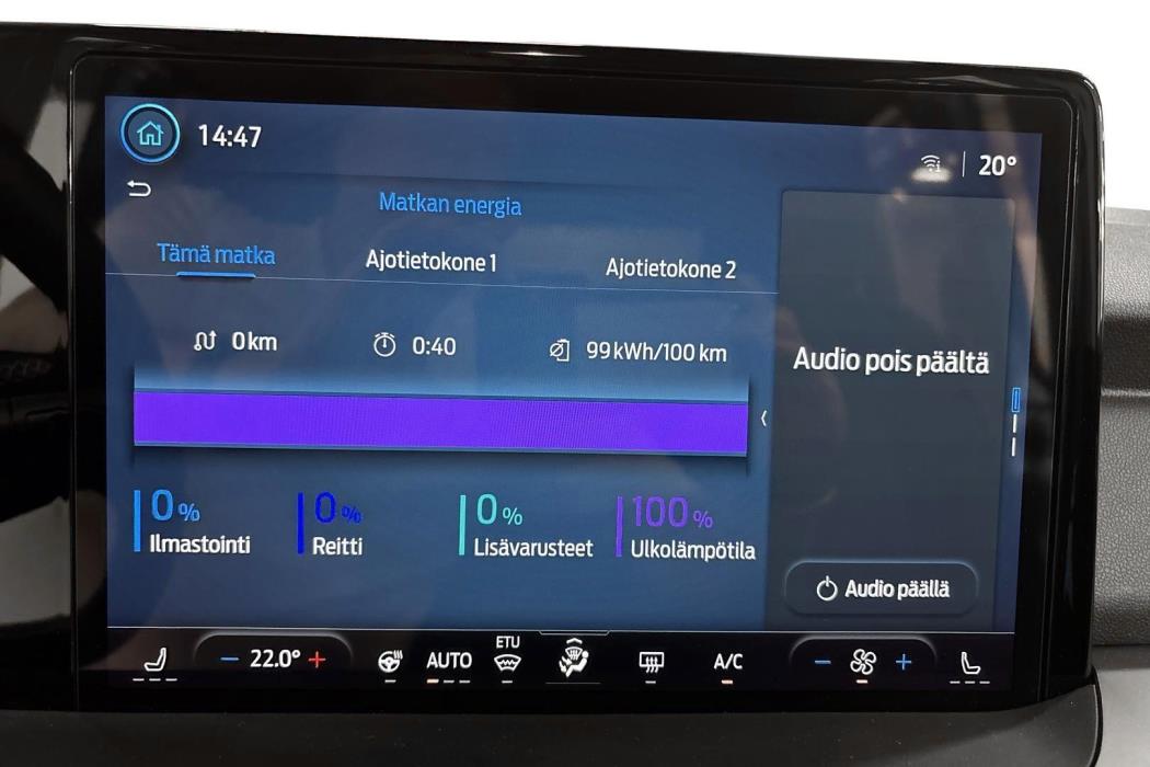 Ford Tourneo Courier 2025