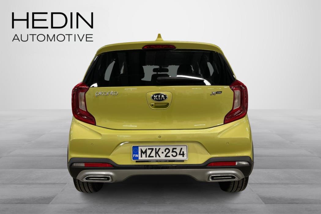 Kia Picanto 2021