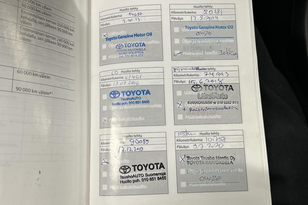 Toyota Auris 2012