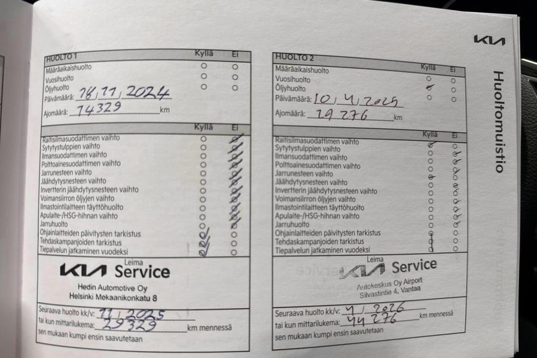 Kia Ceed 2024
