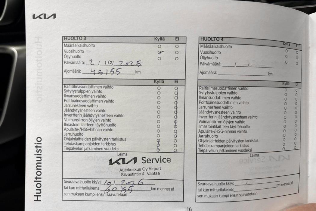 Kia Ceed 2024