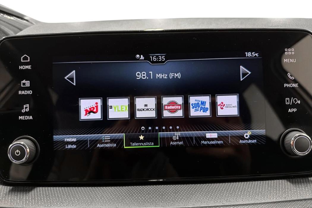 Skoda Fabia 2024