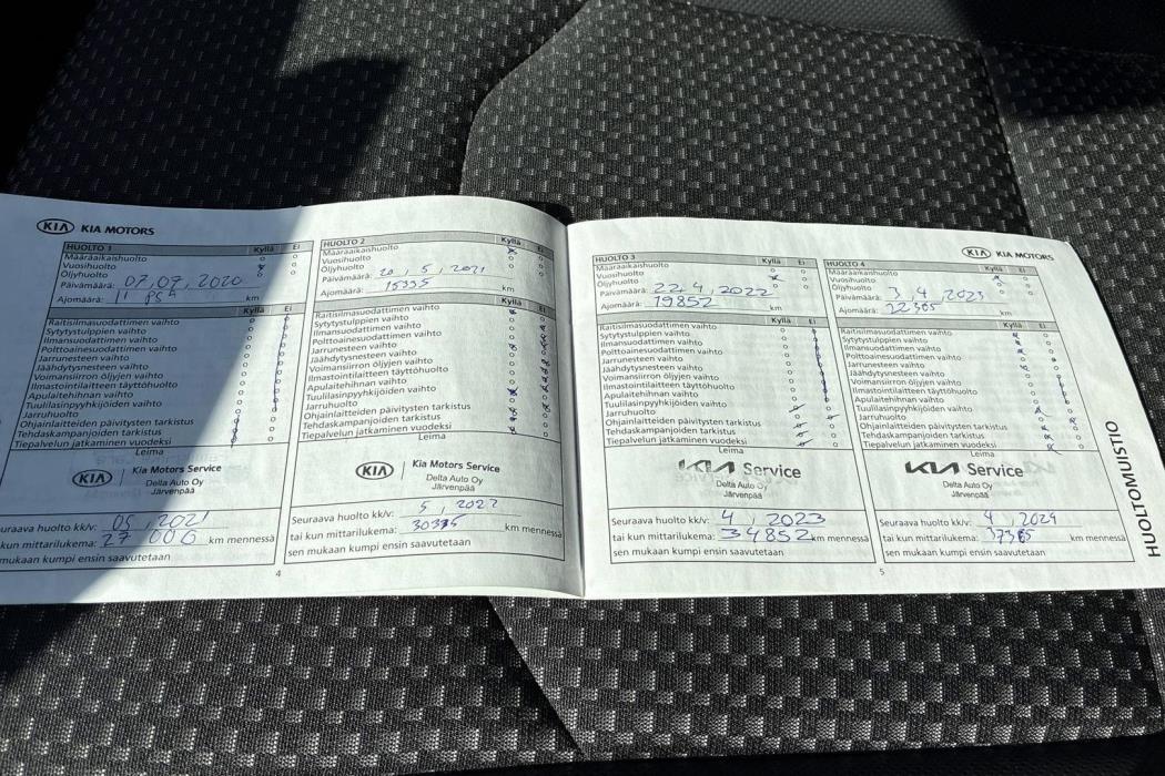 Kia Ceed 2019