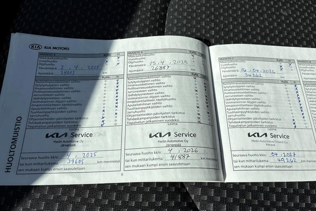 Kia Ceed 2019
