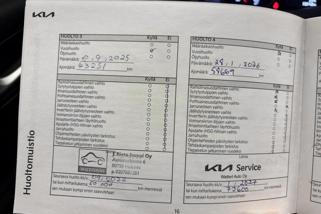 Kia Stonic 2024