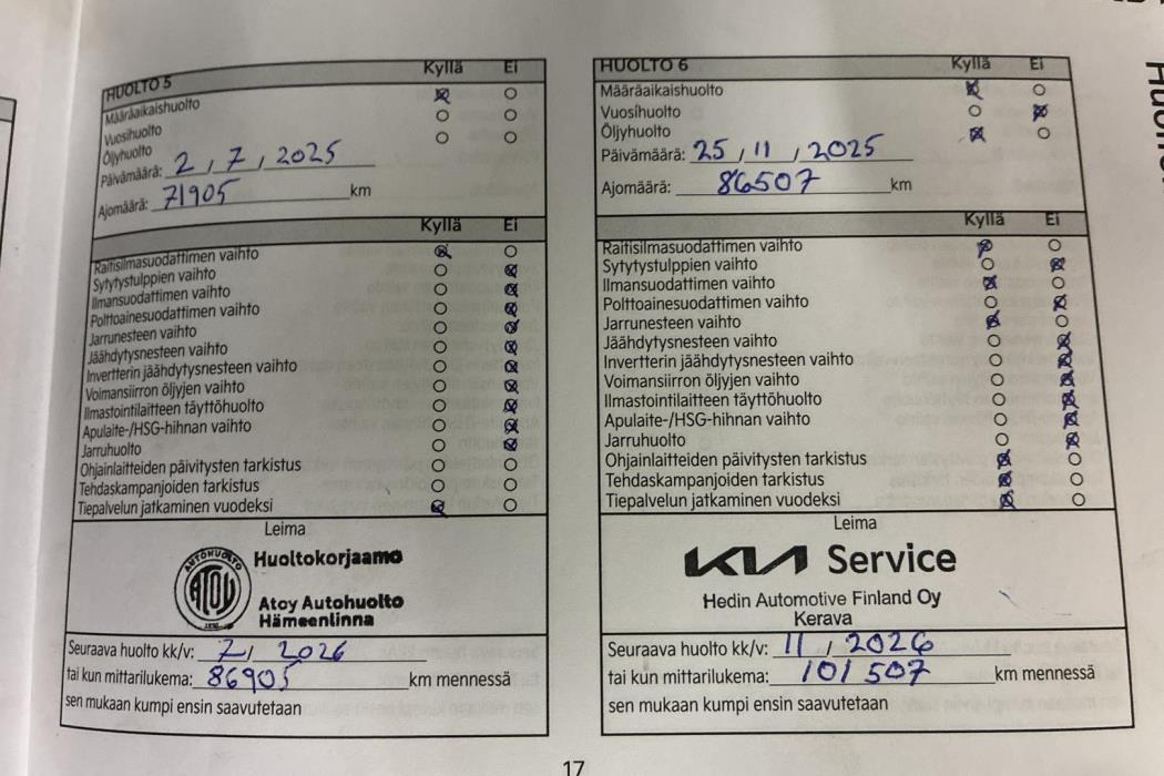 Kia Stonic 2022