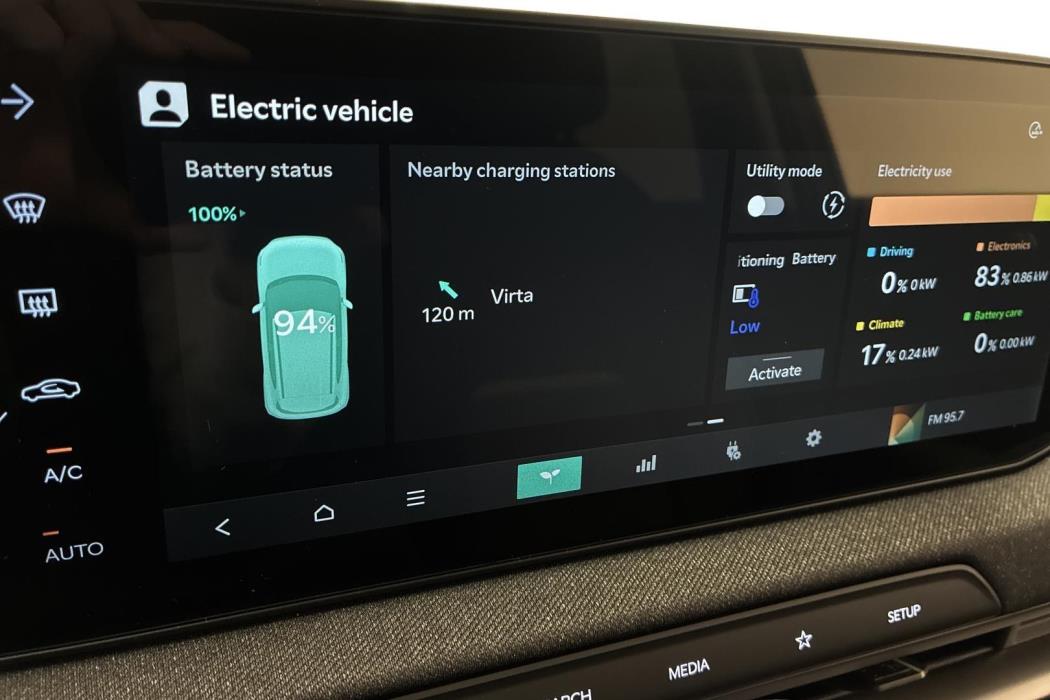 Kia EV2 2026