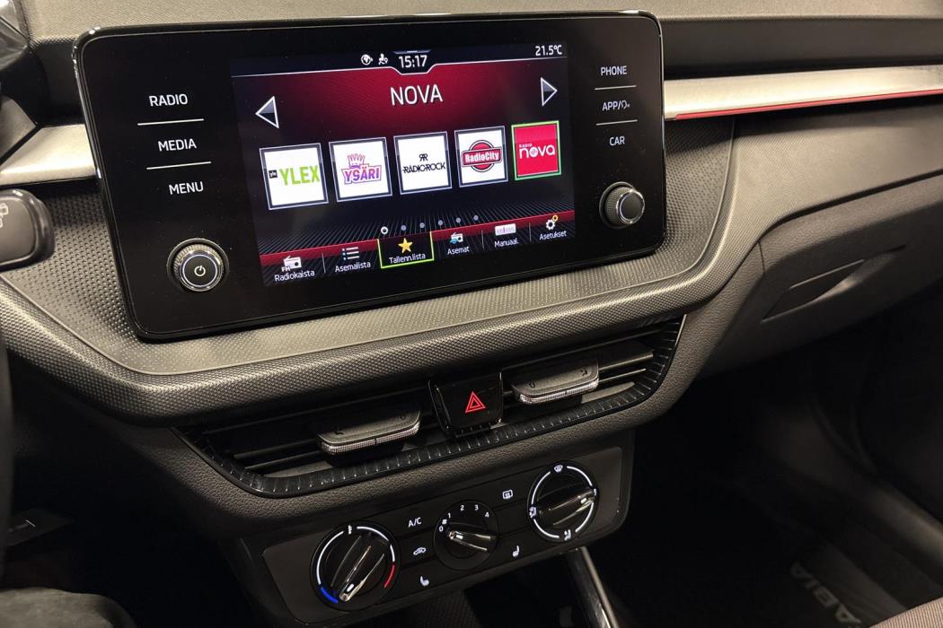 Skoda Fabia 2022
