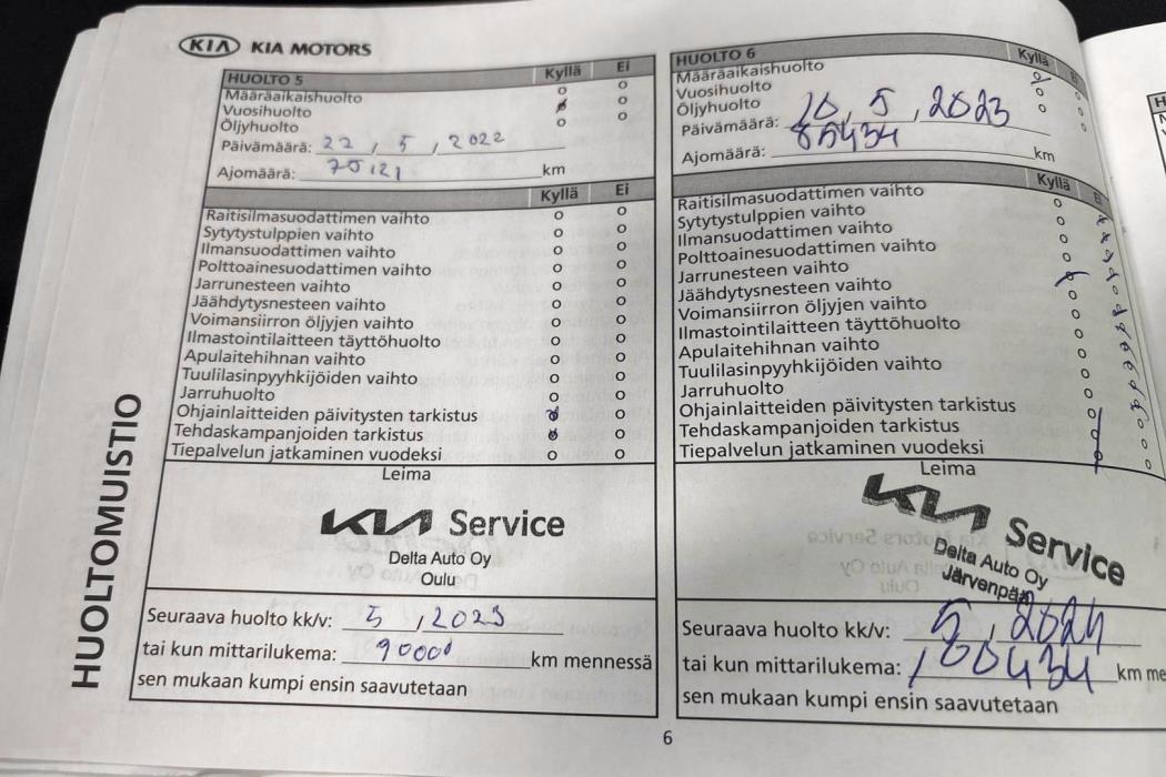 Kia Ceed 2019