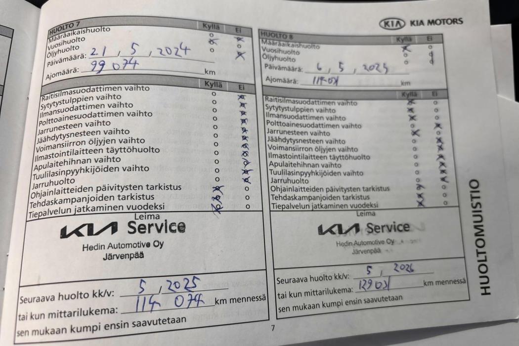 Kia Ceed 2019
