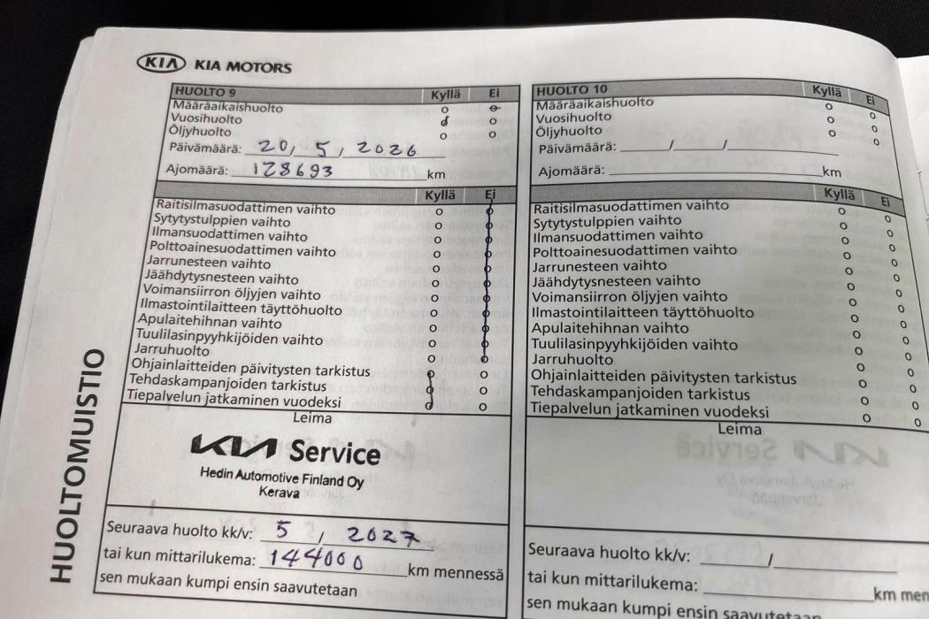 Kia Ceed 2019