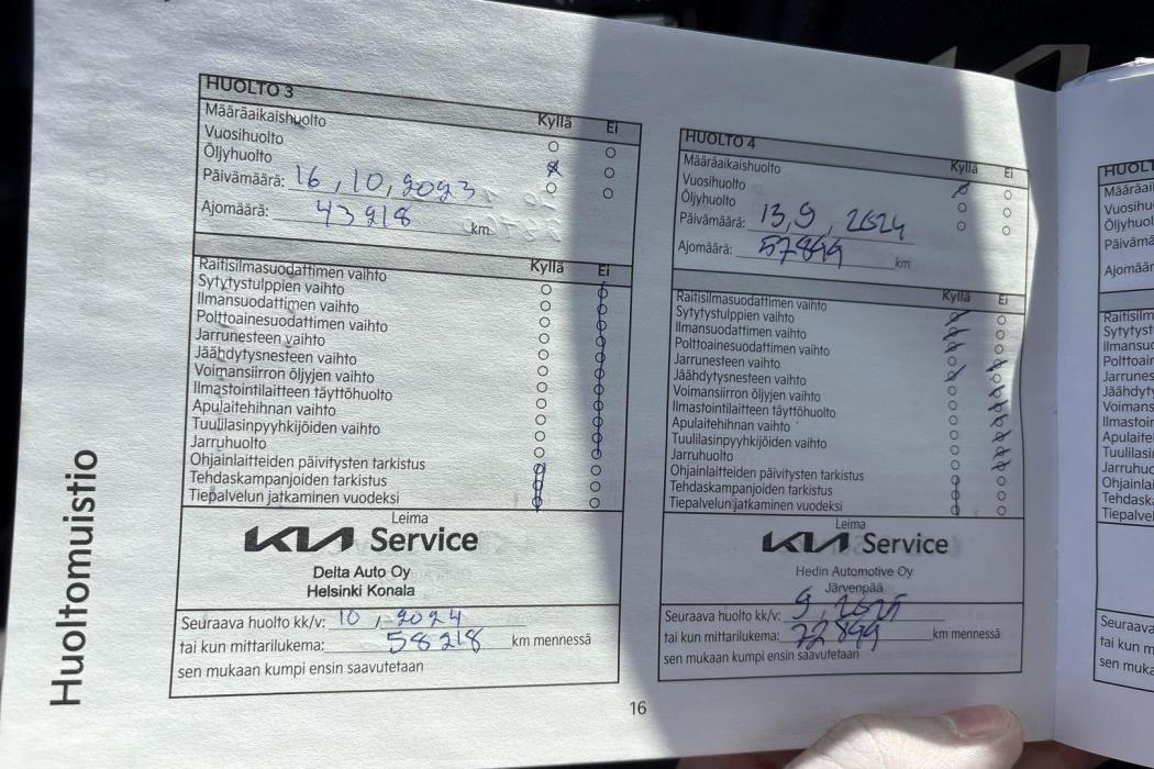 Kia Stonic 2021
