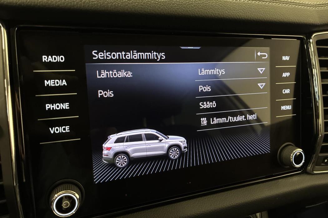 Skoda Kodiaq 2024