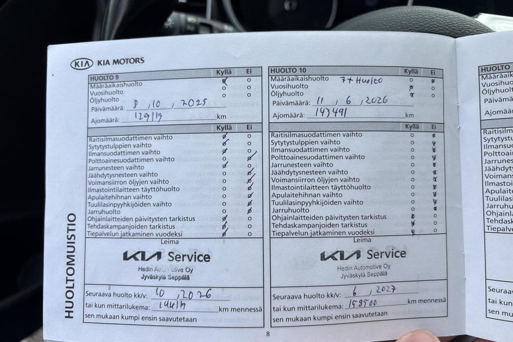 Kia Ceed 2019