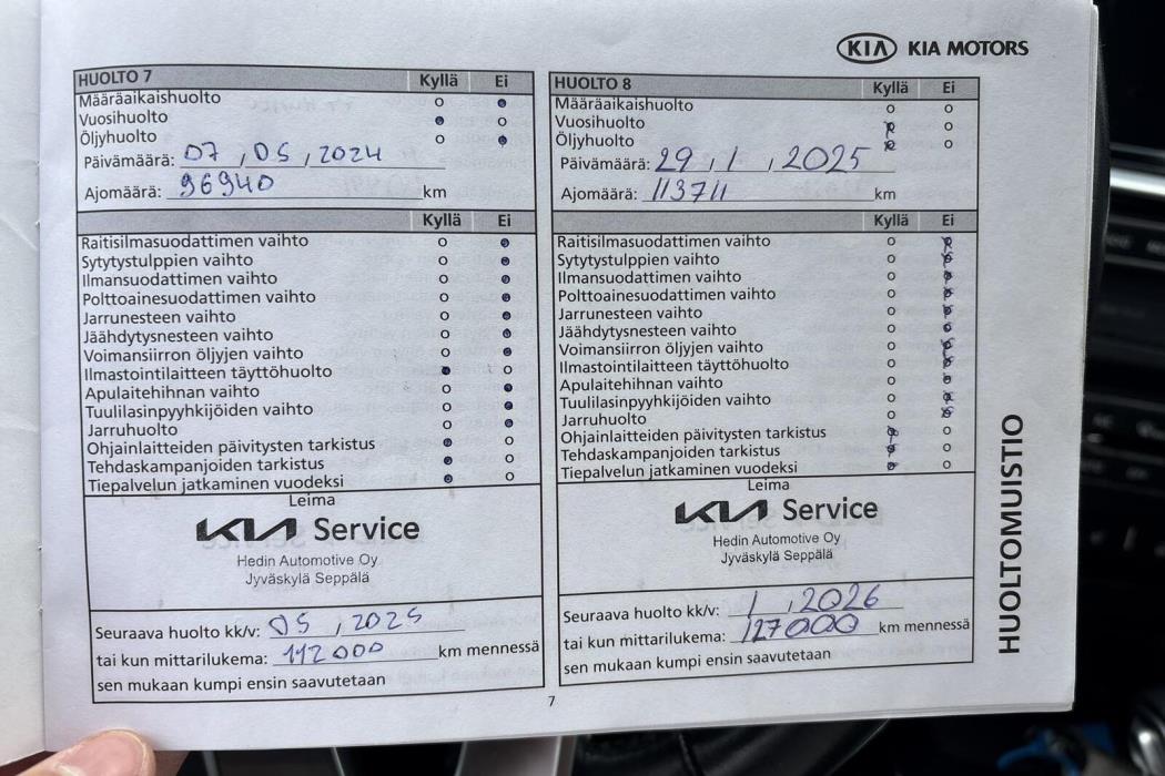 Kia Ceed 2019