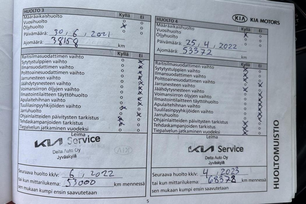 Kia Ceed 2019
