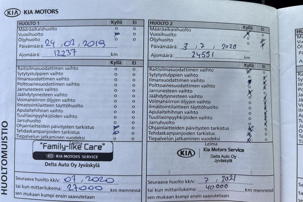 Kia Ceed 2019