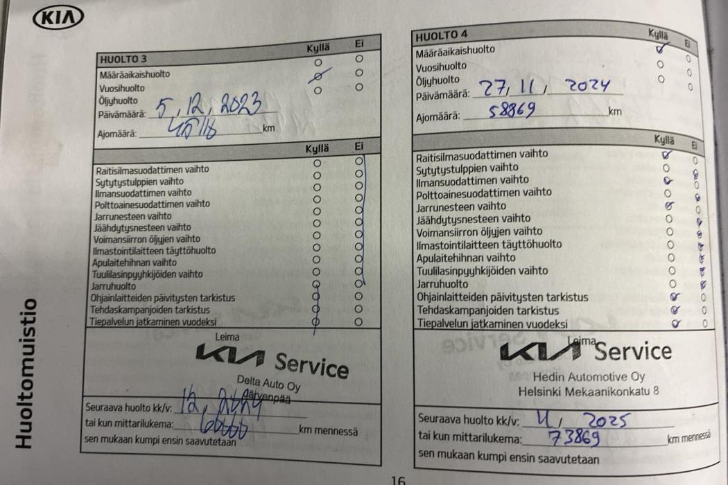 Kia XCeed 2021