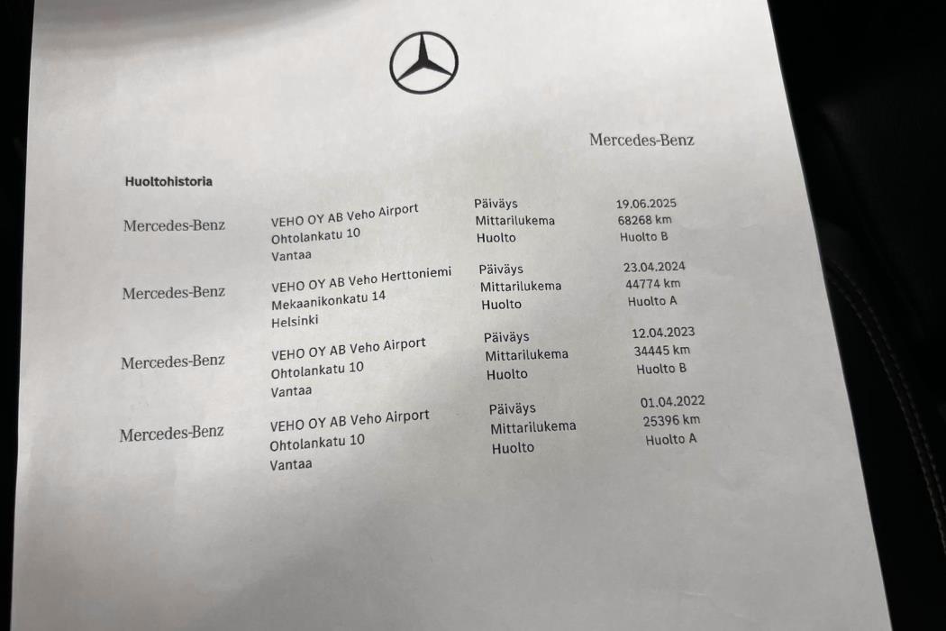 Mercedes-Benz A 2021