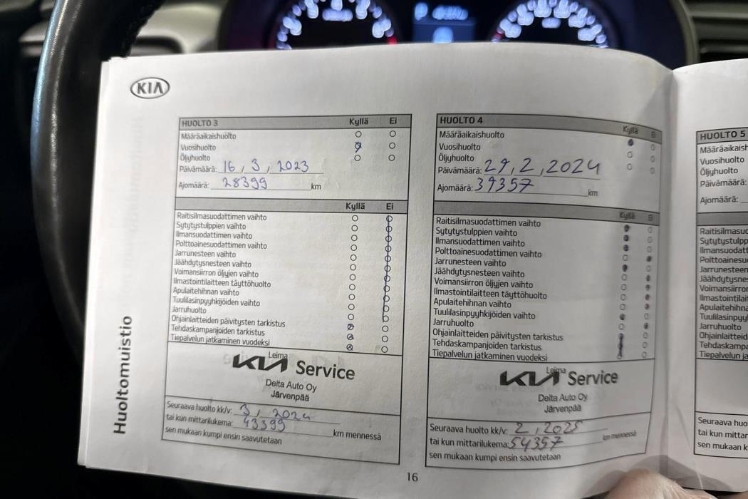 Kia Rio 2020