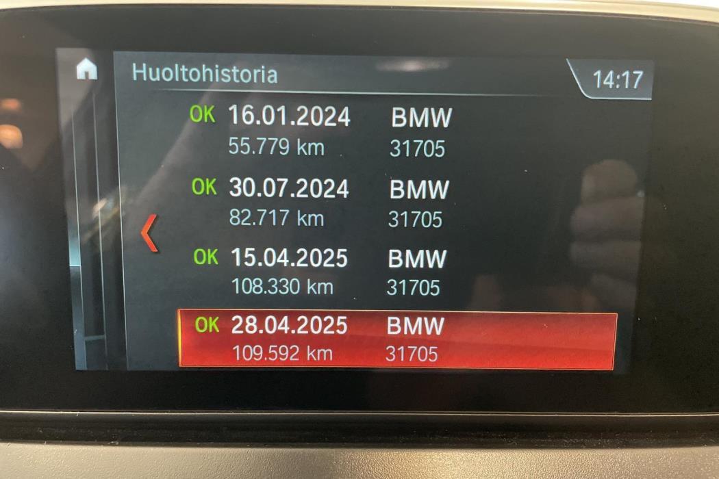 BMW 218 2022