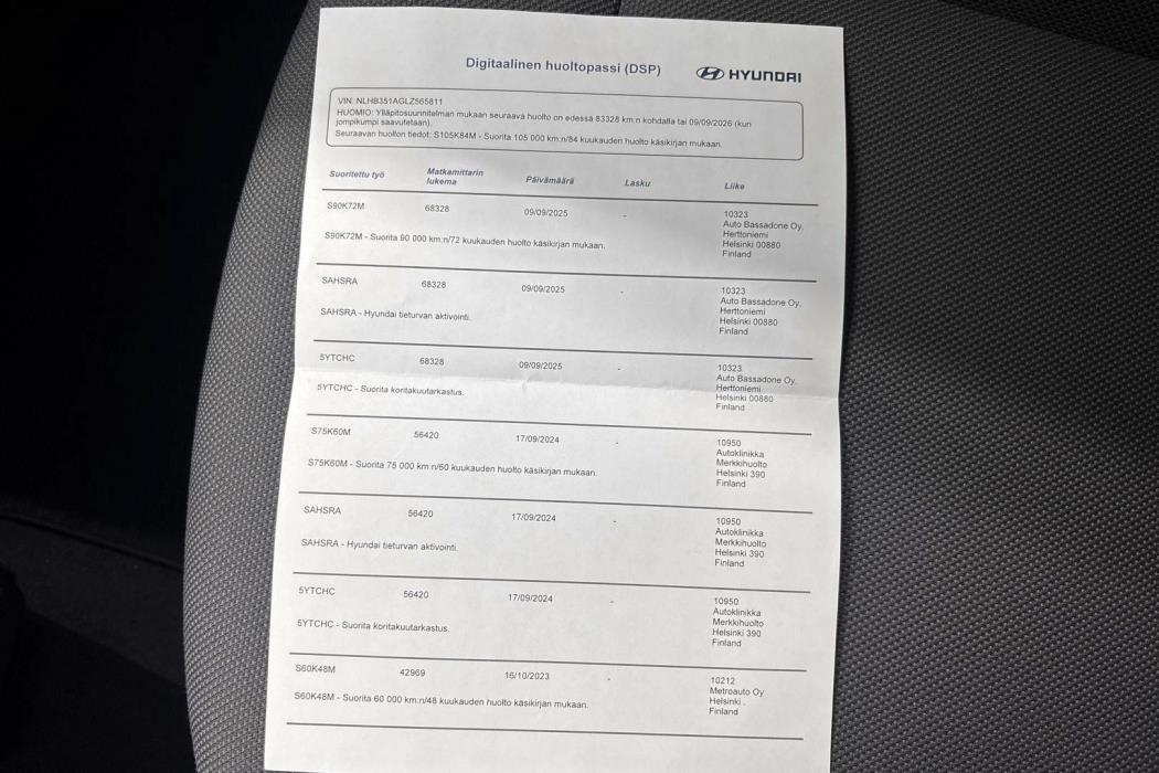Hyundai i20 Active Cross 2019