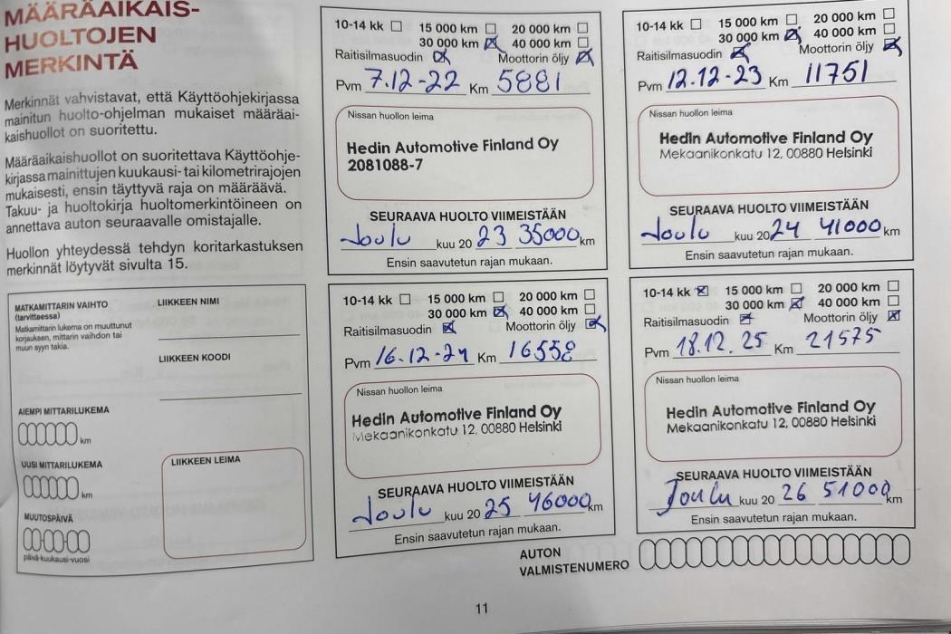 NISSAN Qashqai 2021