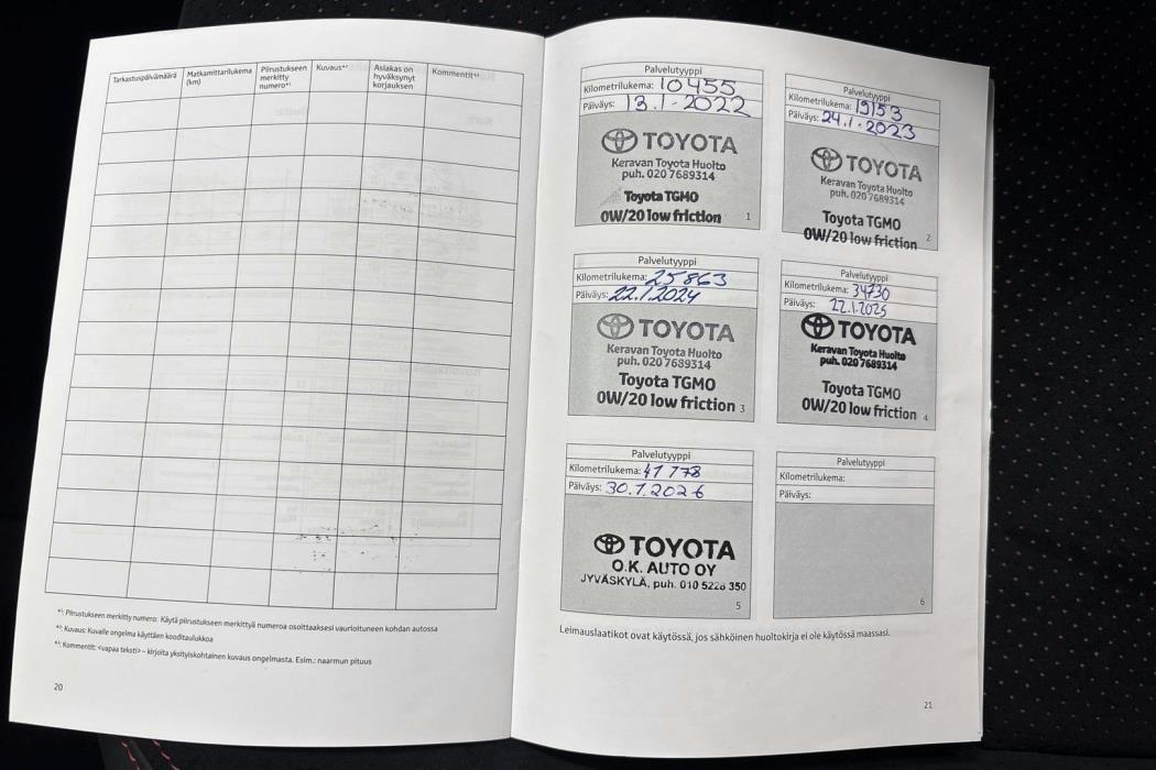 Toyota GR Yaris 2021