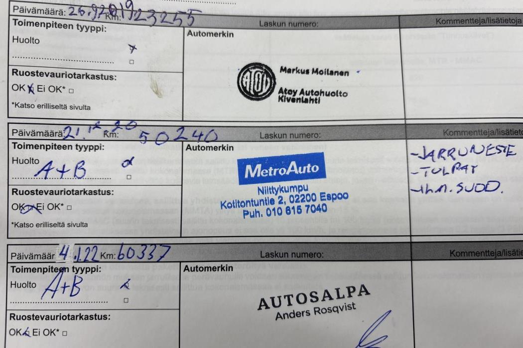RENAULT Captur 2018