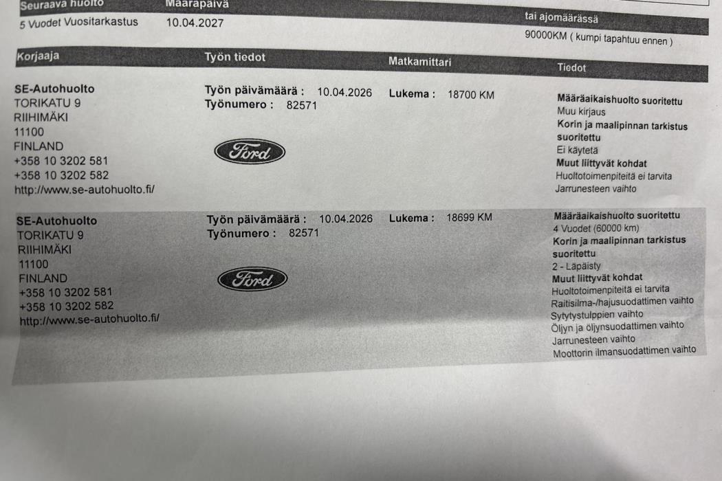 Ford Focus 2022