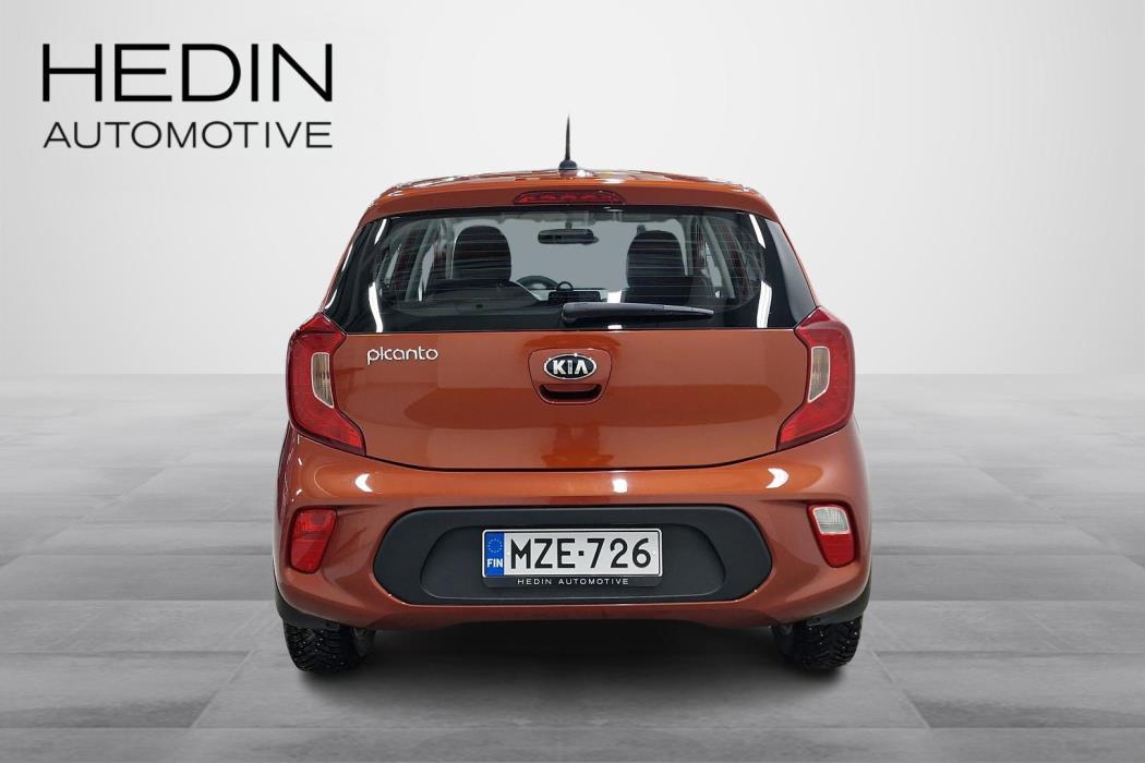 Kia Picanto 2021