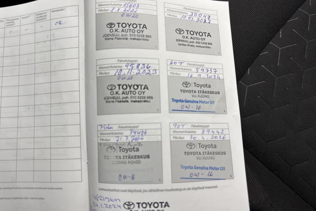 TOYOTA COROLLA 2021