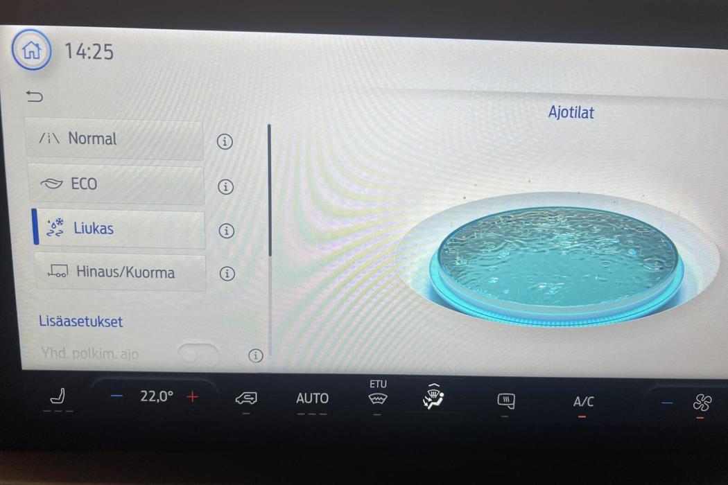 Ford Transit Custom 2025