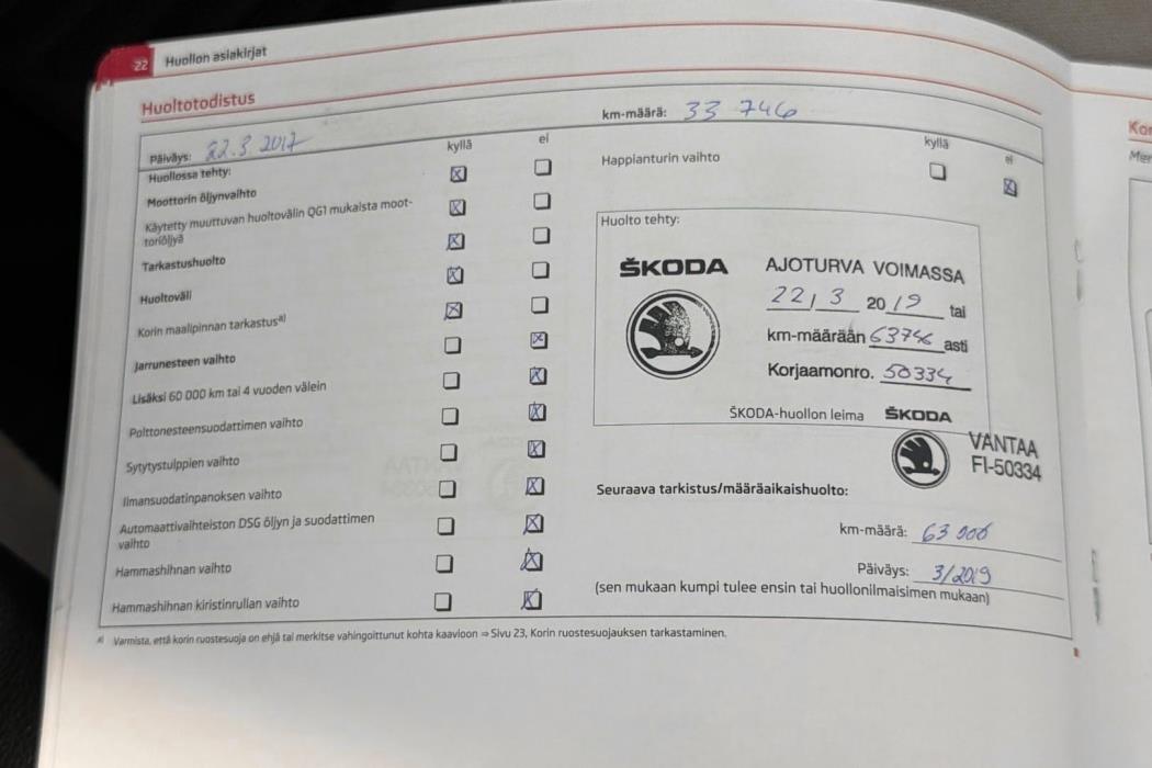 SKODA OCTAVIA 2012