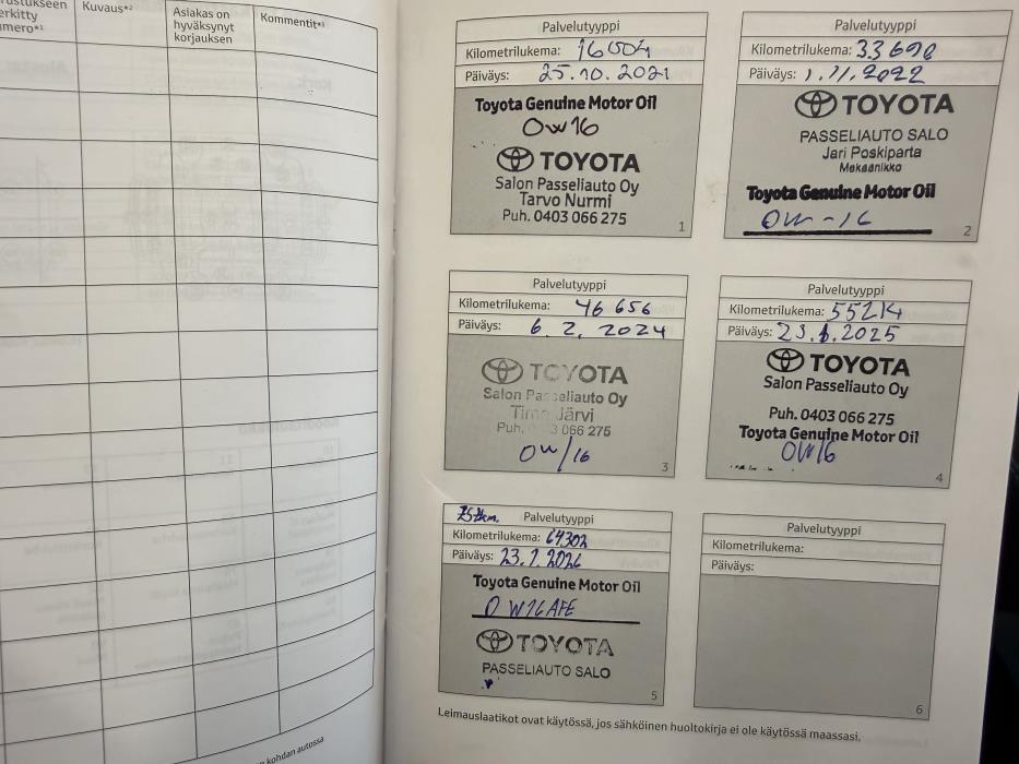 TOYOTA COROLLA 2021