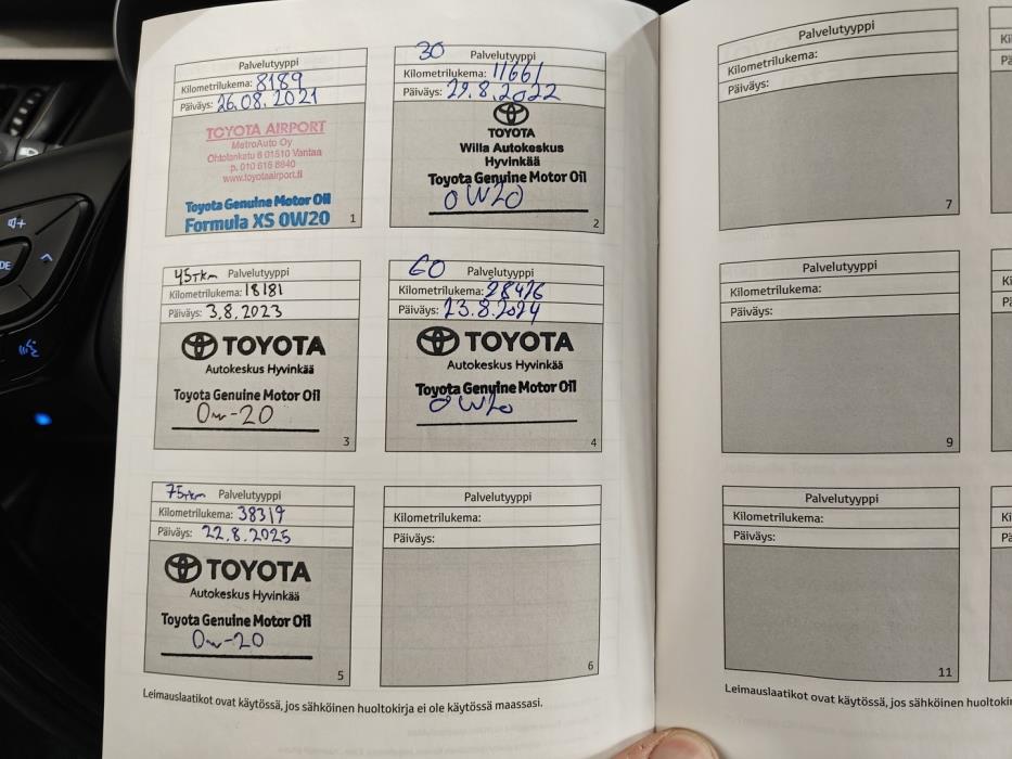 TOYOTA C-HR 2020