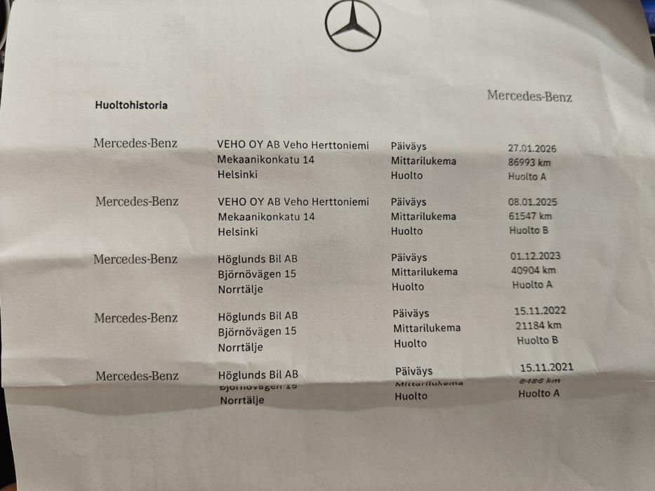 MERCEDES-BENZ A 2021