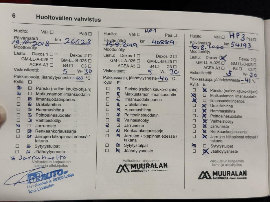 OPEL Astra 2016