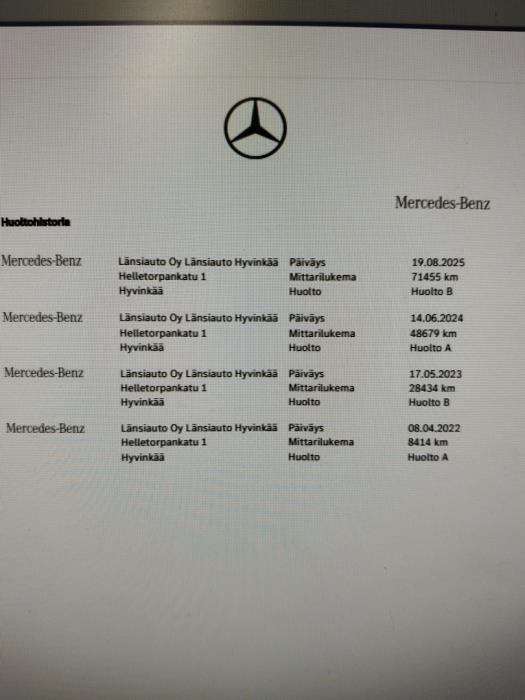 MERCEDES-BENZ EQA 2021
