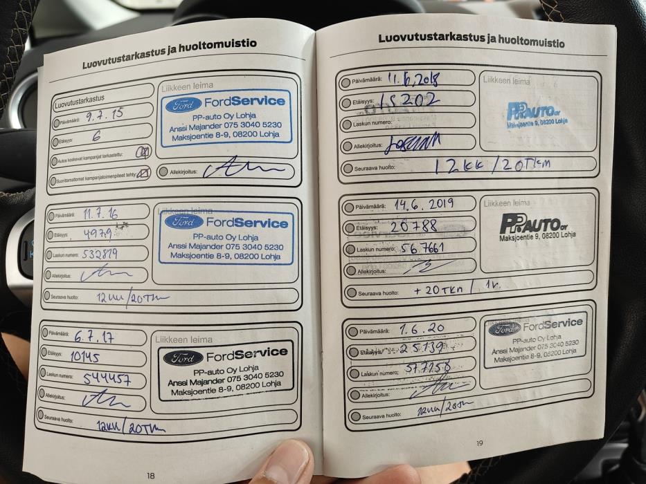 FORD Fiesta 2015