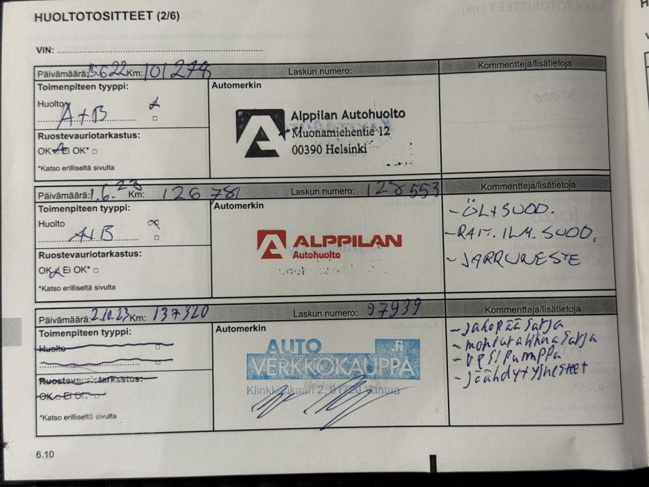 RENAULT Grand Scenic 2017