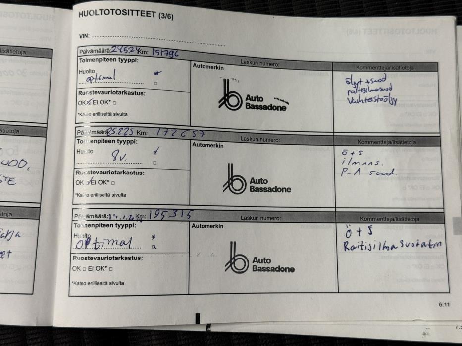 RENAULT Grand Scenic 2017