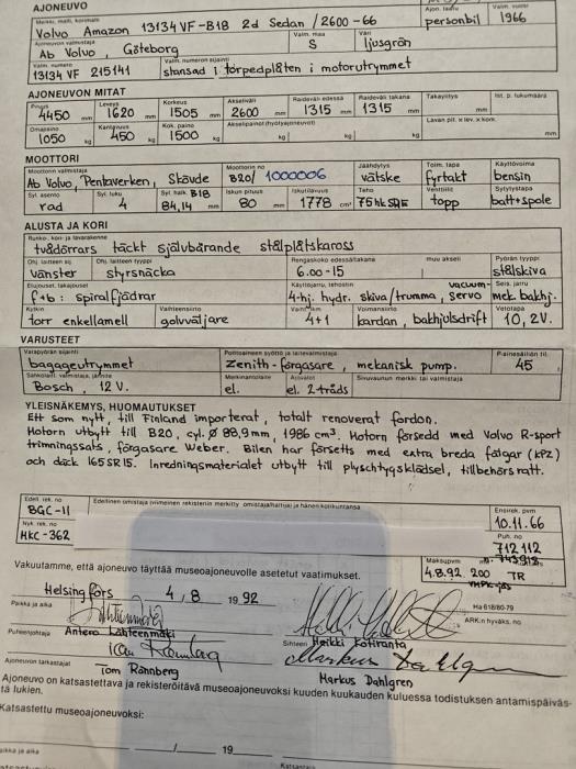 VOLVO Amazon 1966