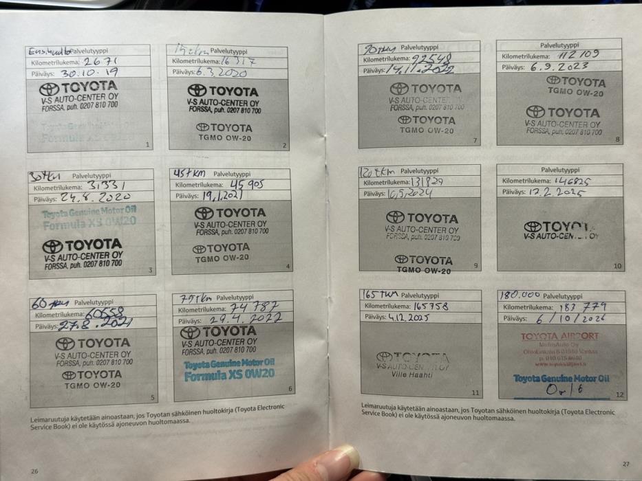 TOYOTA RAV4 2019