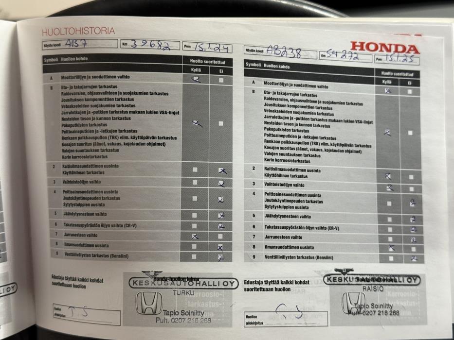 HONDA CR-V 2021