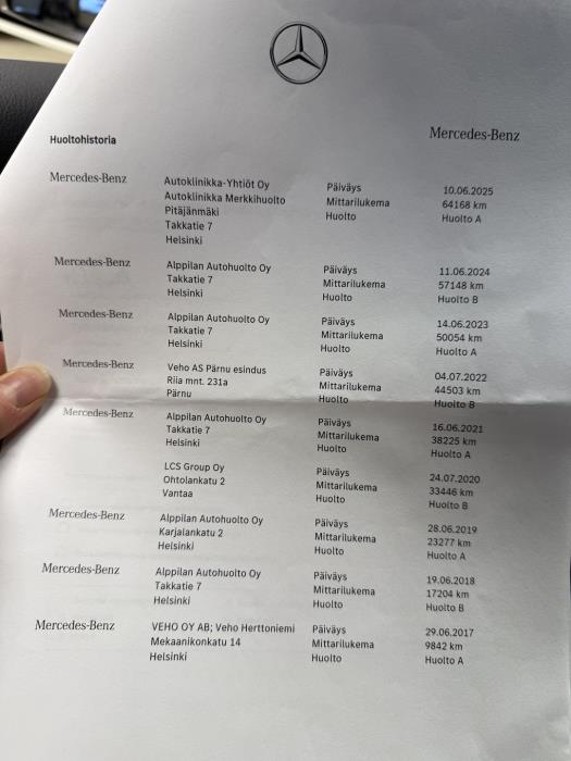 MERCEDES-BENZ A 2016