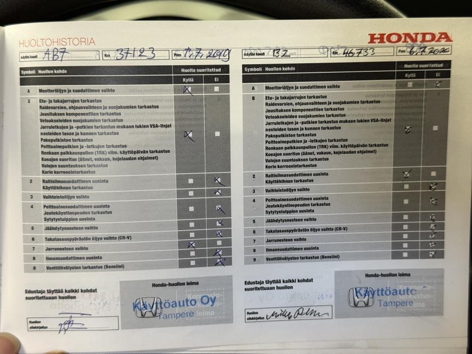 HONDA Civic 2016