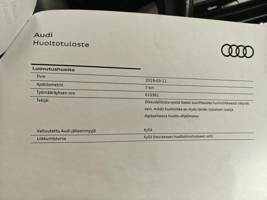 AUDI Q2 2019
